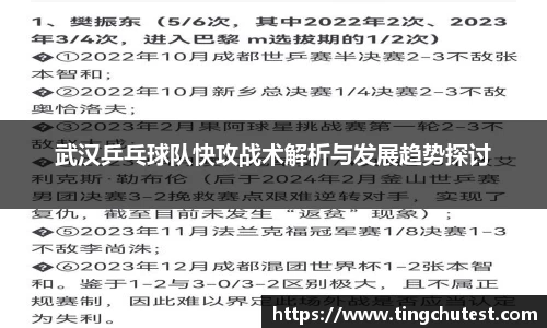 武汉乒乓球队快攻战术解析与发展趋势探讨